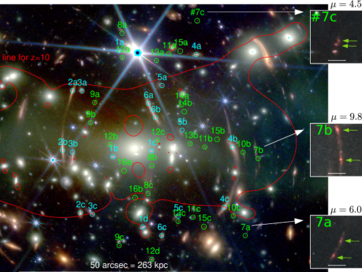 In diesem Bild sind die Mehrfahrbilder der Hintergrundbilder nummeriert. Dabei sind bereits bekannte Systeme cyan markiert, neue Mehrfach-Systeme grün. Die vergrößerten Bilder zeigen eine weit entfernte Galaxie mit strukturellen Auffälligkeiten.